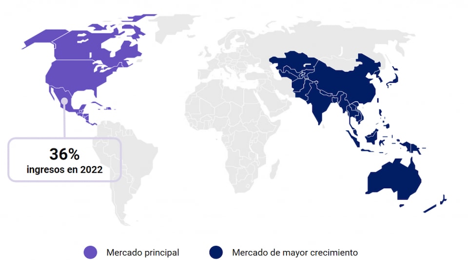 Imagen de las tendencias por región del sector EdTech
