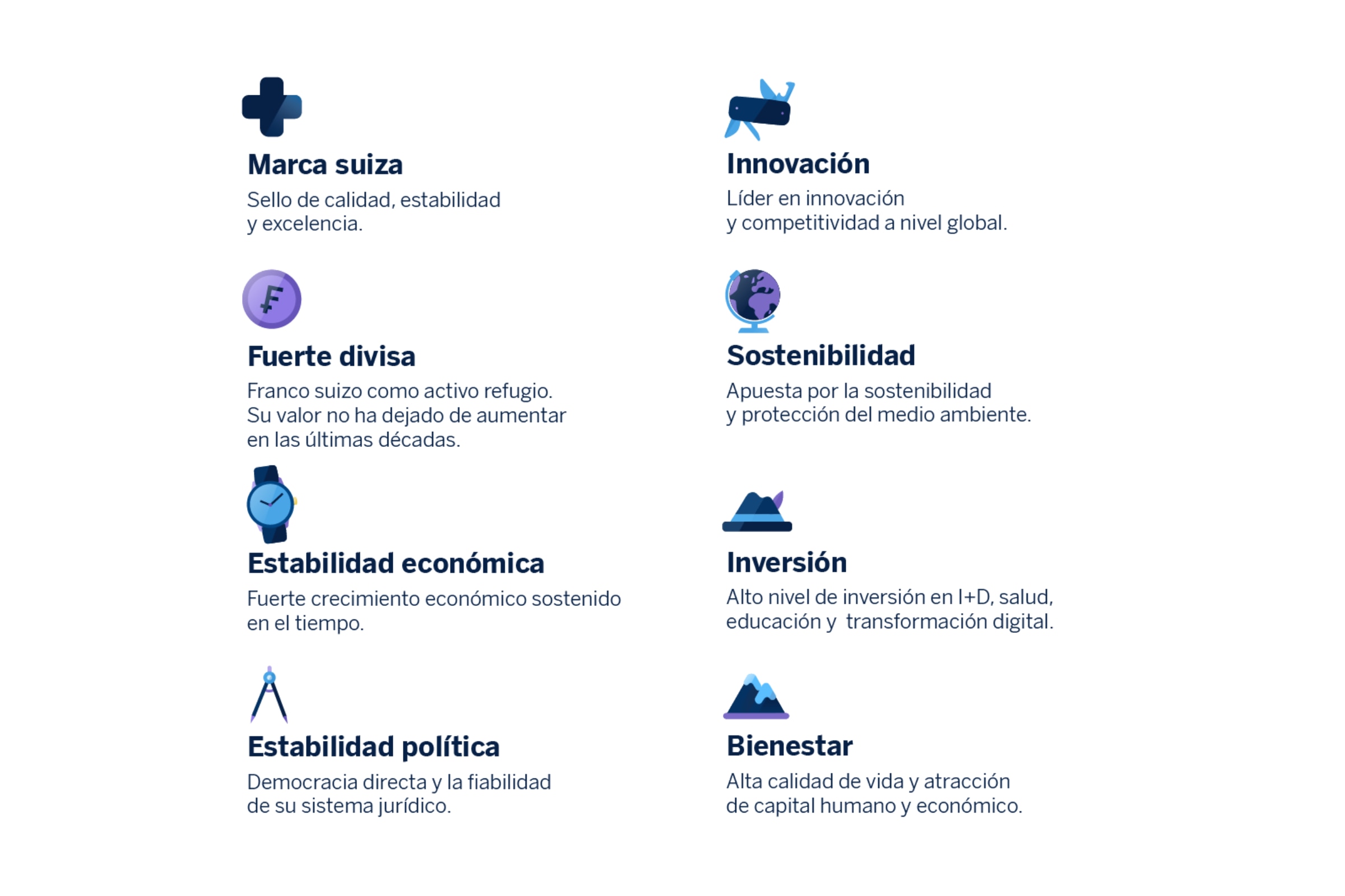 Gráfico de la fórmula magistral que ha encontrado Suiza